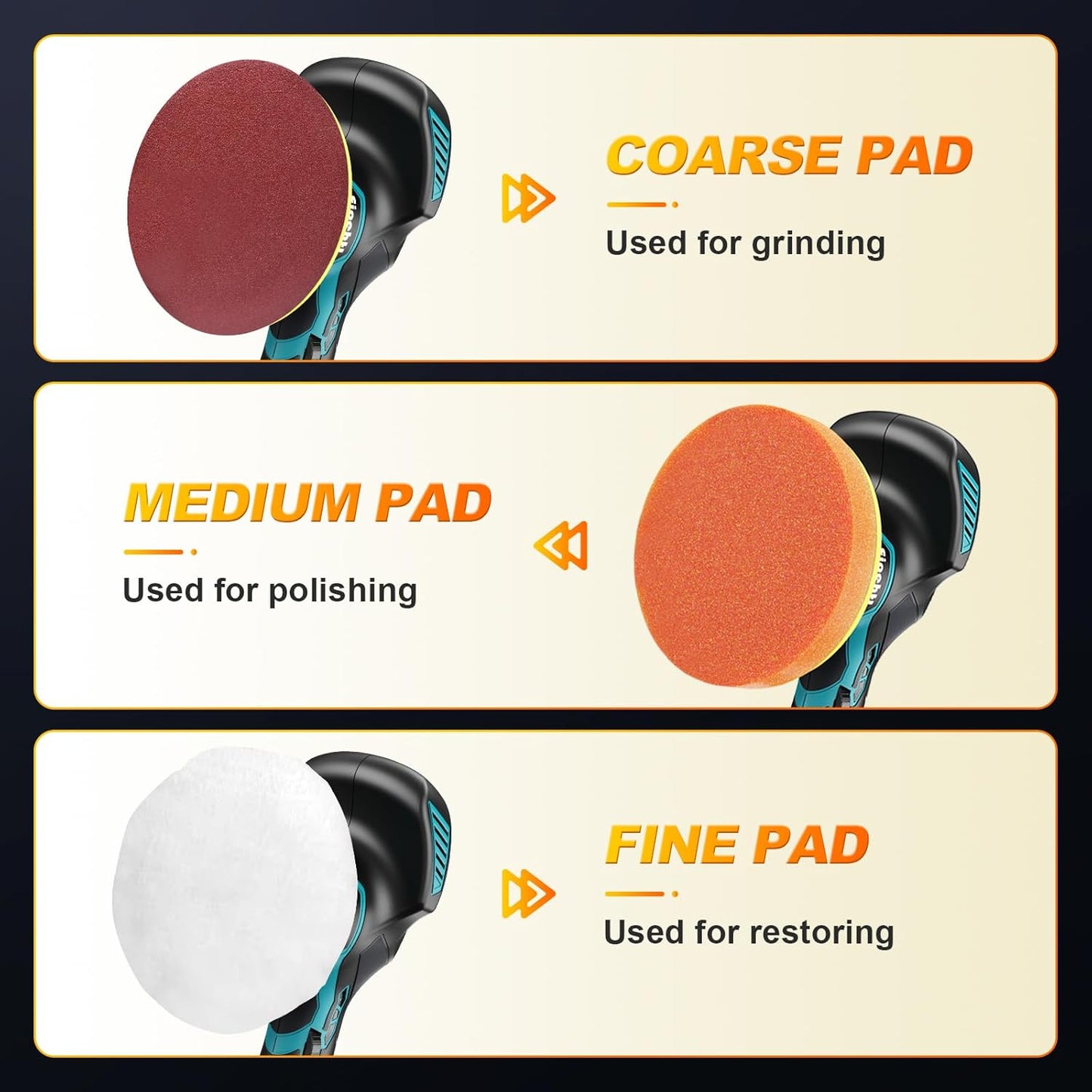 Cordless Buffer Polisher - 6 Inch Car Polisher with 2Pcs 21V 2000Mah Lithium Battery and 13 PCS Attachments, Car Buffer Polisher 6 Variable Speed 5500RPM for Auto Detailing/Polishing/Waxing